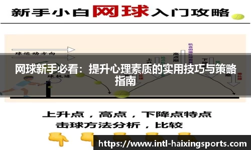 网球新手必看：提升心理素质的实用技巧与策略指南