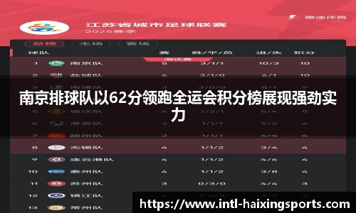 南京排球队以62分领跑全运会积分榜展现强劲实力