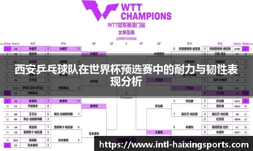 西安乒乓球队在世界杯预选赛中的耐力与韧性表现分析